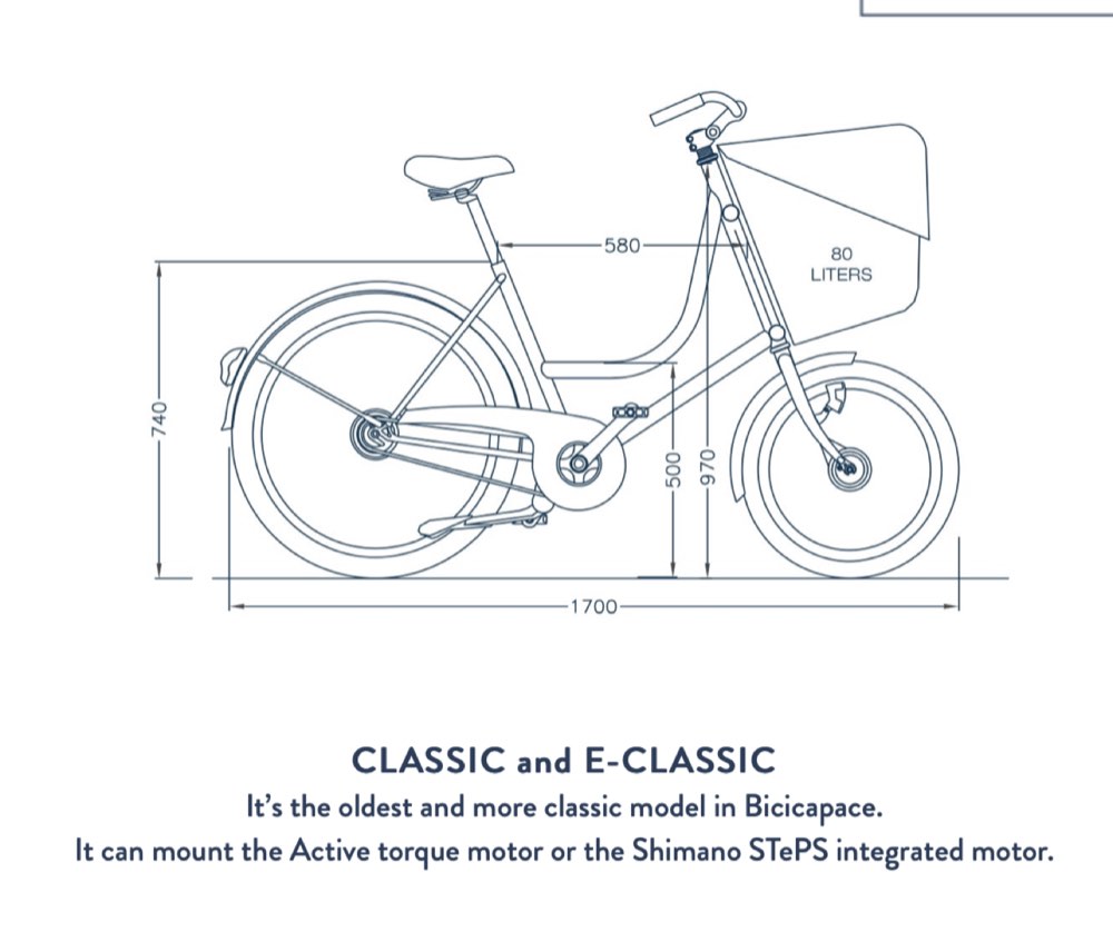 Bicicapace e Classic EP6